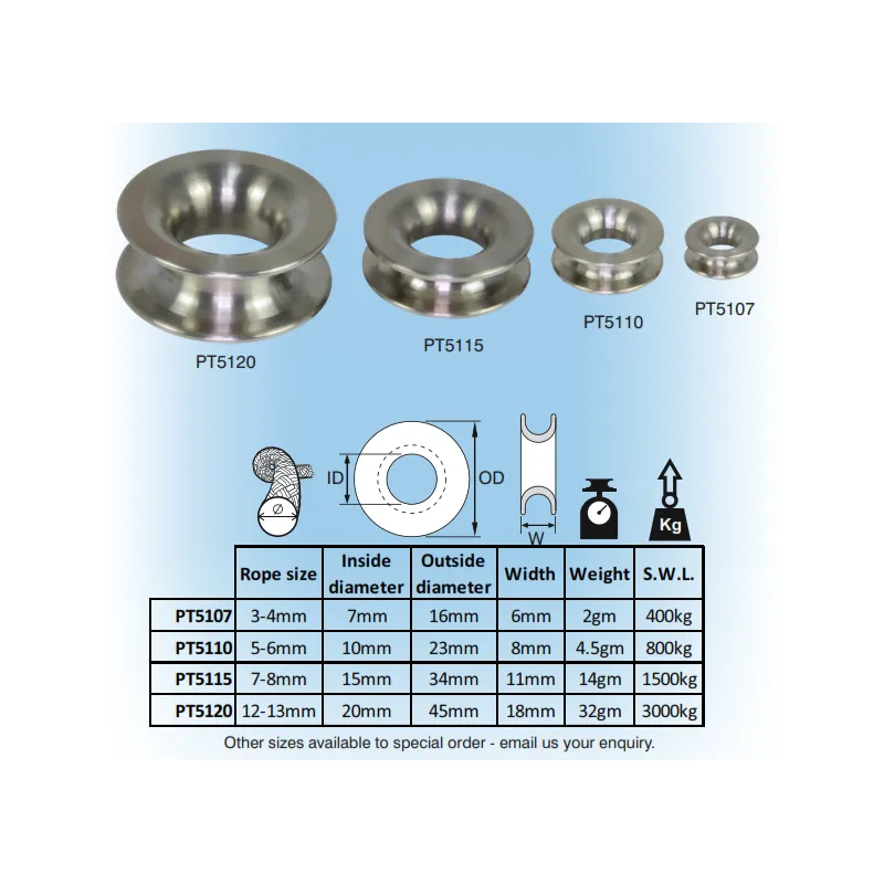 Clamcleat Titanium thimble for 5-6mm ropes Clamcleat Titanium thimble for 5-6mm ropes