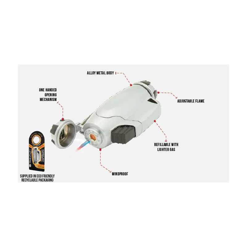 True Utility TurboJet® FireWire® True Utility TurboJet® FireWire®