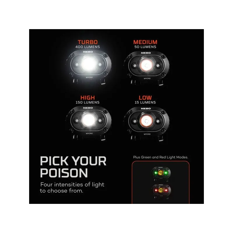 NEBO MYCRO HEADLAMP | RECHARGEABLE NEBO MYCRO HEADLAMP | RECHARGEABLE