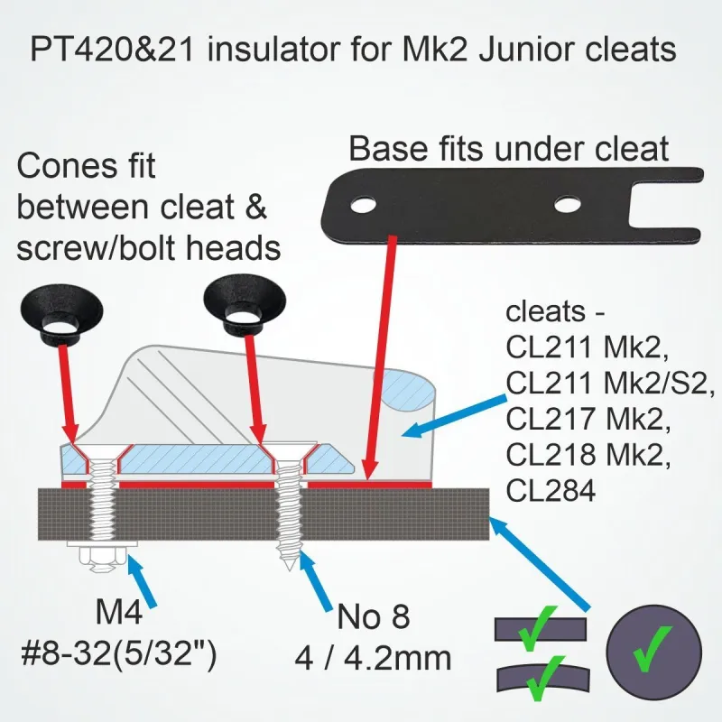 Clamcleat Insulators for Mk2 Racing Junior cleats Clamcleat Insulators for Mk2 Racing Junior cleats
