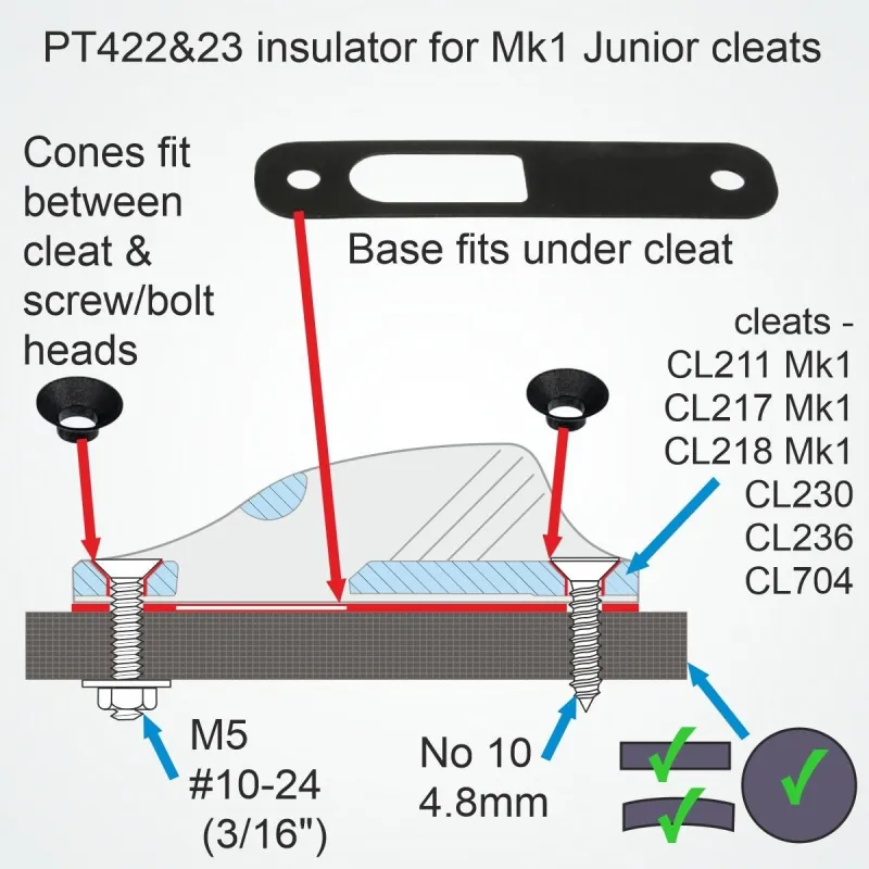 Clamcleat PT422&23 Insulators for Mk1 Racing Junior cleats Clamcleat PT422&23 Insulators for Mk1 Racing Junior cleats