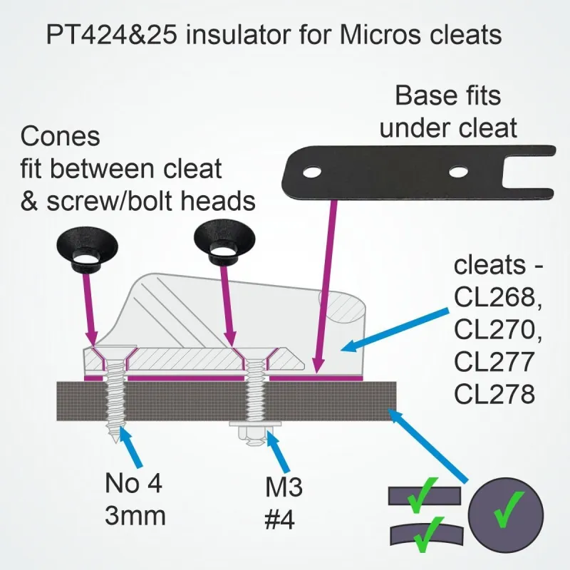 Clamcleat Insulator for Racing Micros cleats Clamcleat Insulator for Racing Micros cleats