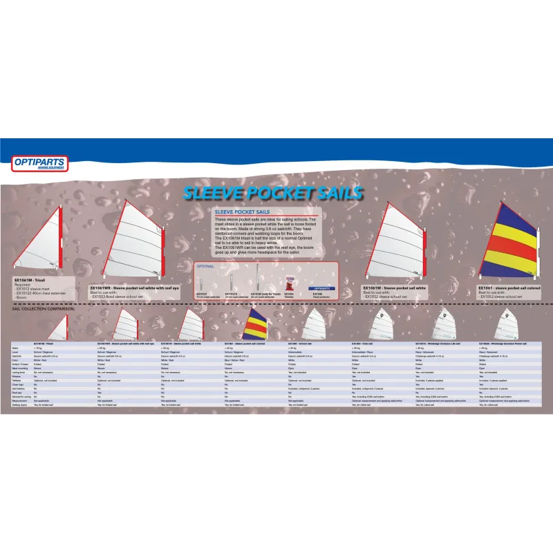 Optiparts sleeve pocket sail. white