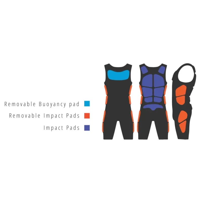 WIP BIG WAVE SHORT JOHN