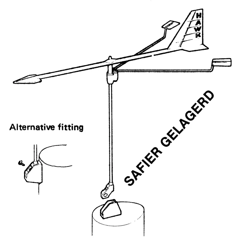 Great HAWK WIND INDICATOR Great HAWK WIND INDICATOR
