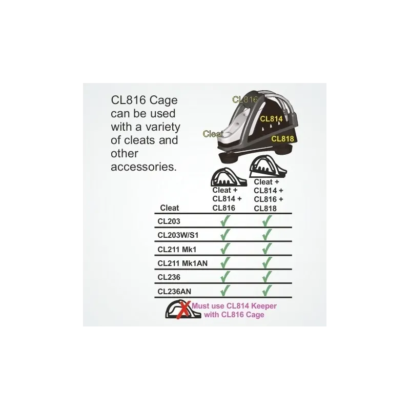 Clamcleat® CL816 Cage Clamcleat® CL816 Cage