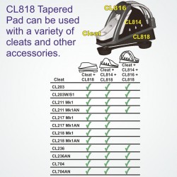 Clamcleat® CL814 Keeper for CL203 & Mk1 Juniors