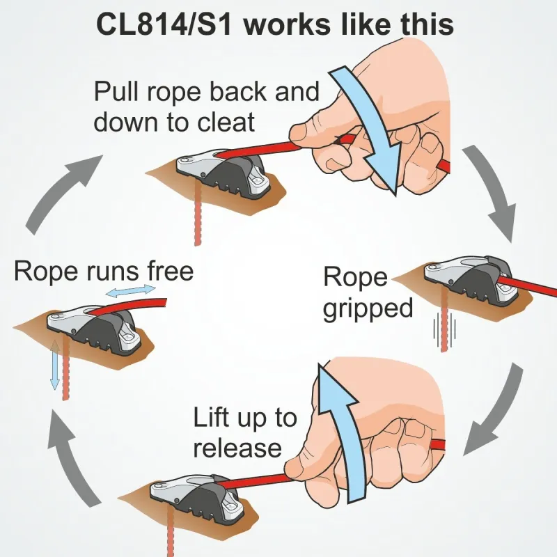 Clamcleat® CL814/S1 Keeper for CL203 & Mk1 Juniors Clamcleat® CL814/S1 Keeper for CL203 & Mk1 Juniors