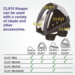 Clamcleat® CL815 Keeper for Mk2 Racing Juniors