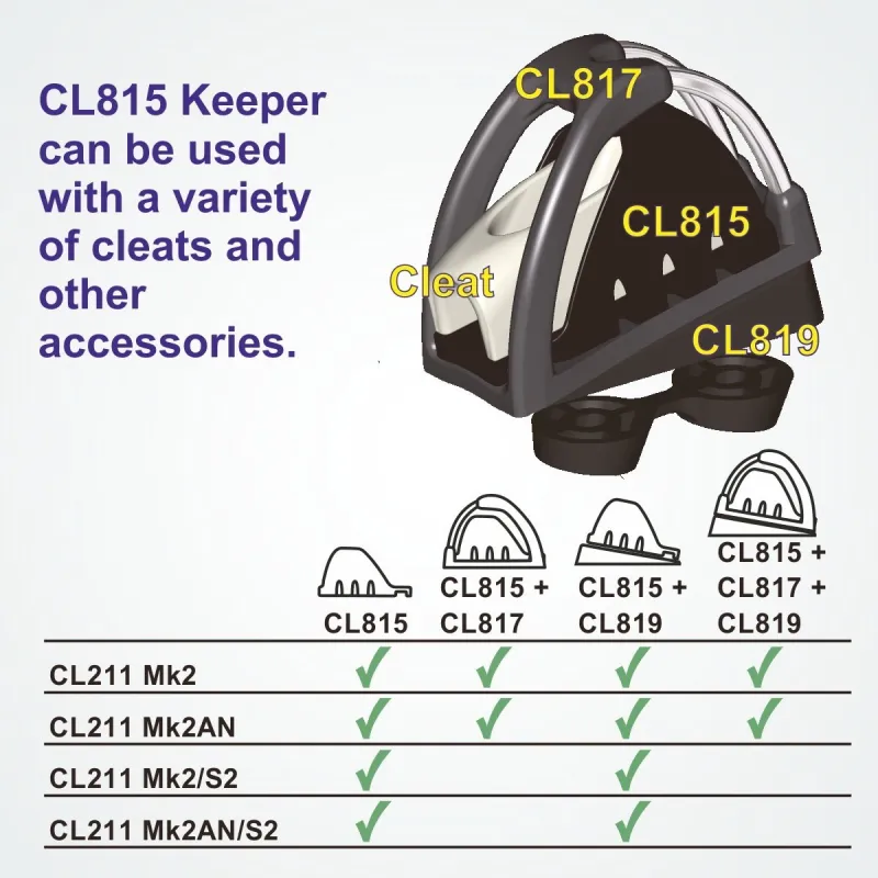 Clamcleat® CL815 Keeper for Mk2 Racing Juniors Clamcleat® CL815 Keeper for Mk2 Racing Juniors