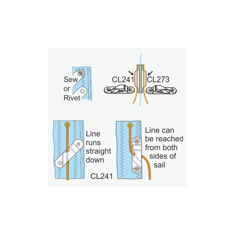Clamcleat® CL241 Racing Sail Line Cleat (Port) Clamcleat® CL241 Racing Sail Line Cleat (Port)