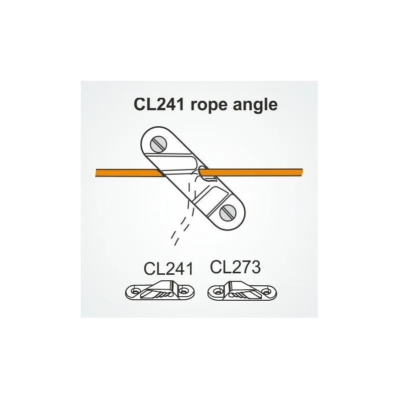 Clamcleat® CL241 Racing Sail Line Cleat (Port) Clamcleat® CL241 Racing Sail Line Cleat (Port)