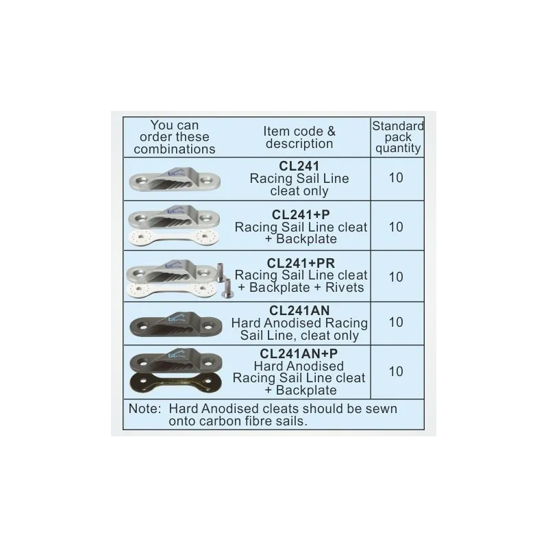 Clamcleat® CL241 Racing Sail Line Cleat (Port) Clamcleat® CL241 Racing Sail Line Cleat (Port)