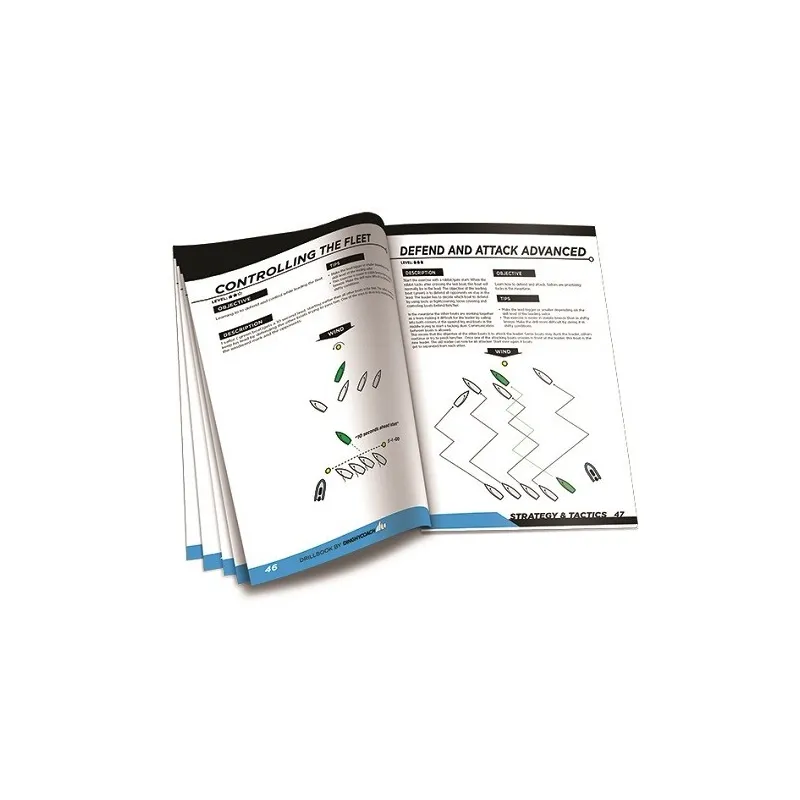 Optiparts Drillbook: The dinghycoach method Optiparts Drillbook: The dinghycoach method