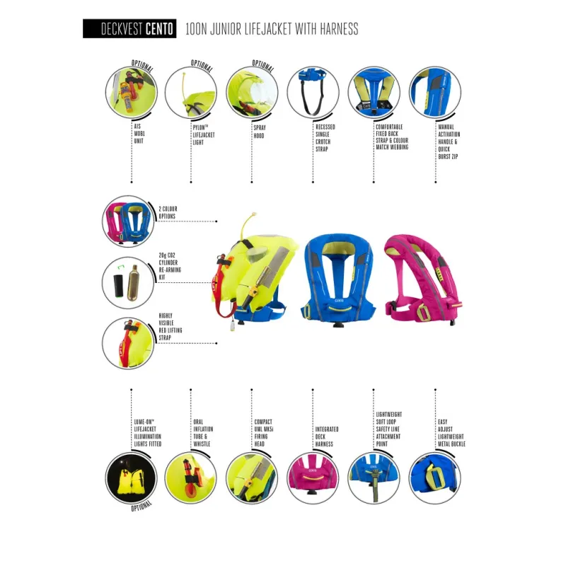 copy of Spinlock Deckvest 5D Pro-sensor 275N copy of Spinlock Deckvest 5D Pro-sensor 275N
