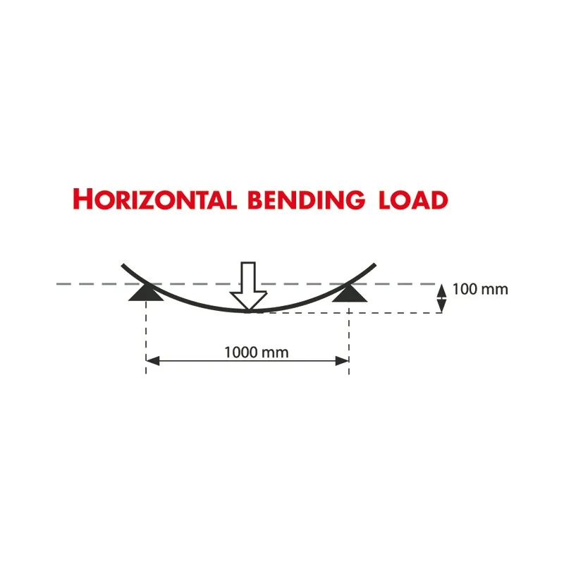 copy of Bainbridge Pultruded Batten Rectoid 30 x 4.4mm copy of Bainbridge Pultruded Batten Rectoid 30 x 4.4mm