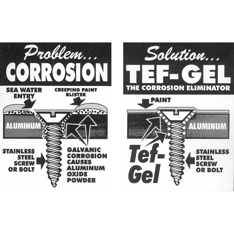 TEF-GEL from USS - The corrosion eliminator TEF-GEL from USS - The corrosion eliminator