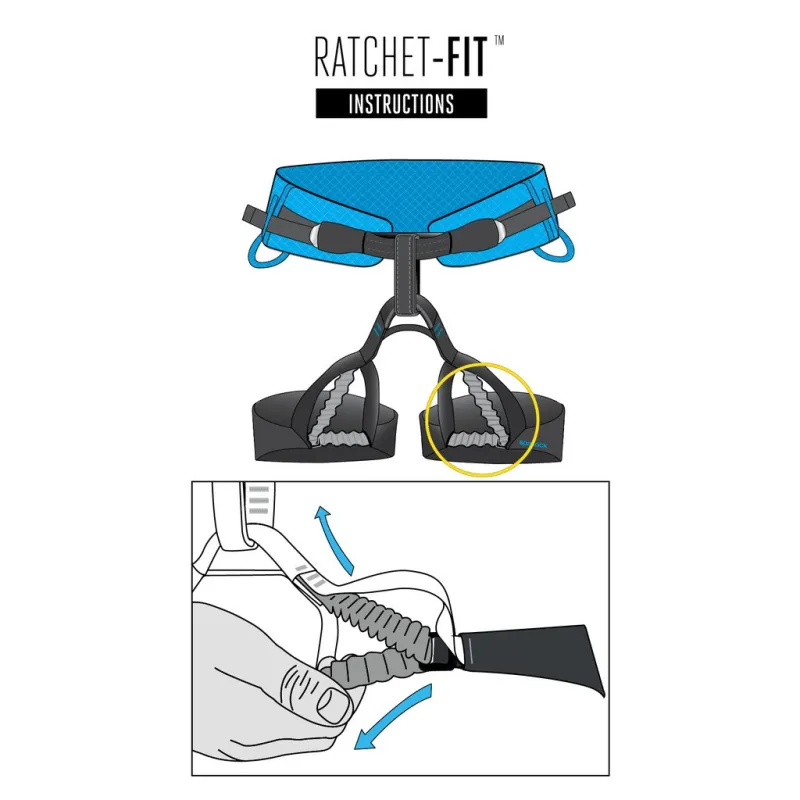 Spinlock Mast Pro Harness Spinlock Mast Pro Harness