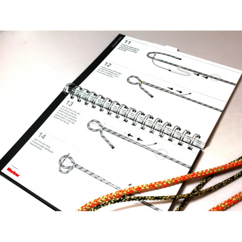 Marlow’s Guide to Splicing Marlow’s Guide to Splicing
