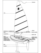 RC Laser
