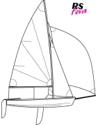 Hull Fittings