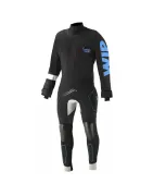 Wetsuites